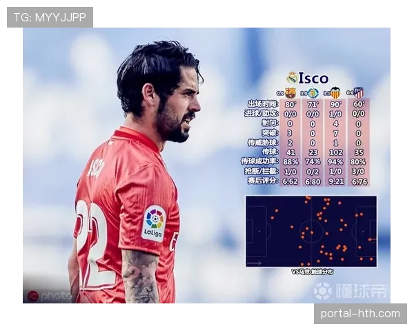 阶段性攻防复盘：瓦伦西亚凭借快速推进稳固中游排名